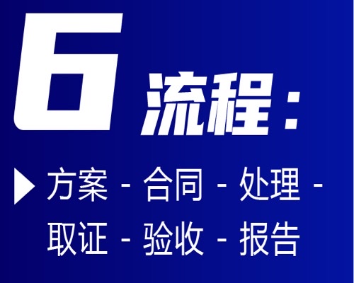 海关销毁现场